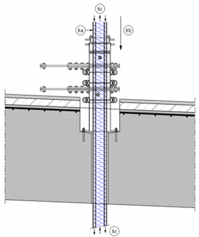 Figuur 8a Sluisjesconstructie